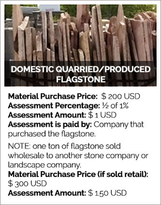 Domestic Quarried/Produced Flagstone