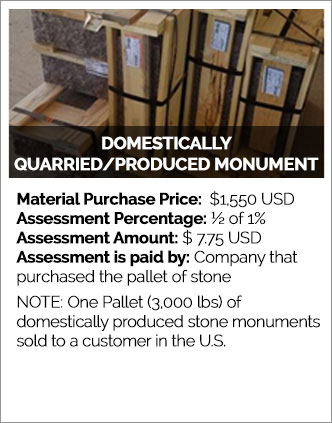 Domestically Quarried/Produced Monument