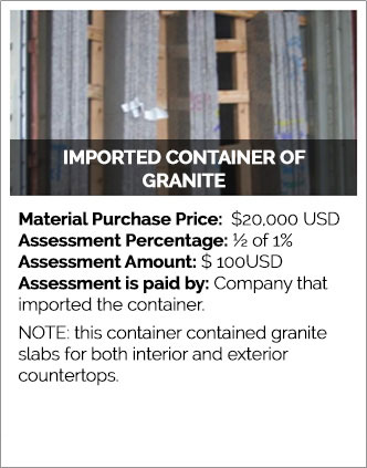 Imported Container of Granite