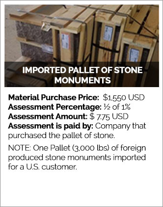 Imported Pallet of Stone Monuments