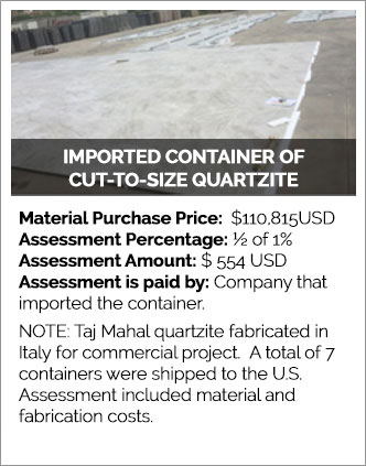 Imported Containers of Cut-to-Size Quartzite