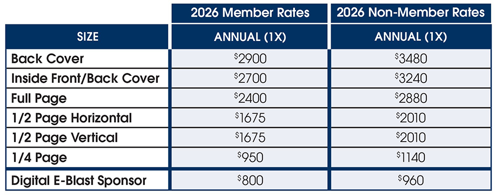 BSM rates